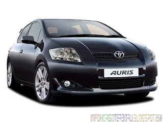 Harga Toyota Auris Spesifikasi 2012