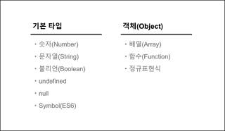 자바 스크립트에서 배열을 표시하는 방법, javascript array splice, javascript array slice, javascript 배열, javascript 배열 선언, javascript array foreach, javascript array push, javascript slice splice, javascript array function, javascript array pop, javascript array remove