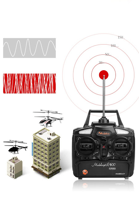 Tần sóng 2.4G khoảng cách 150m