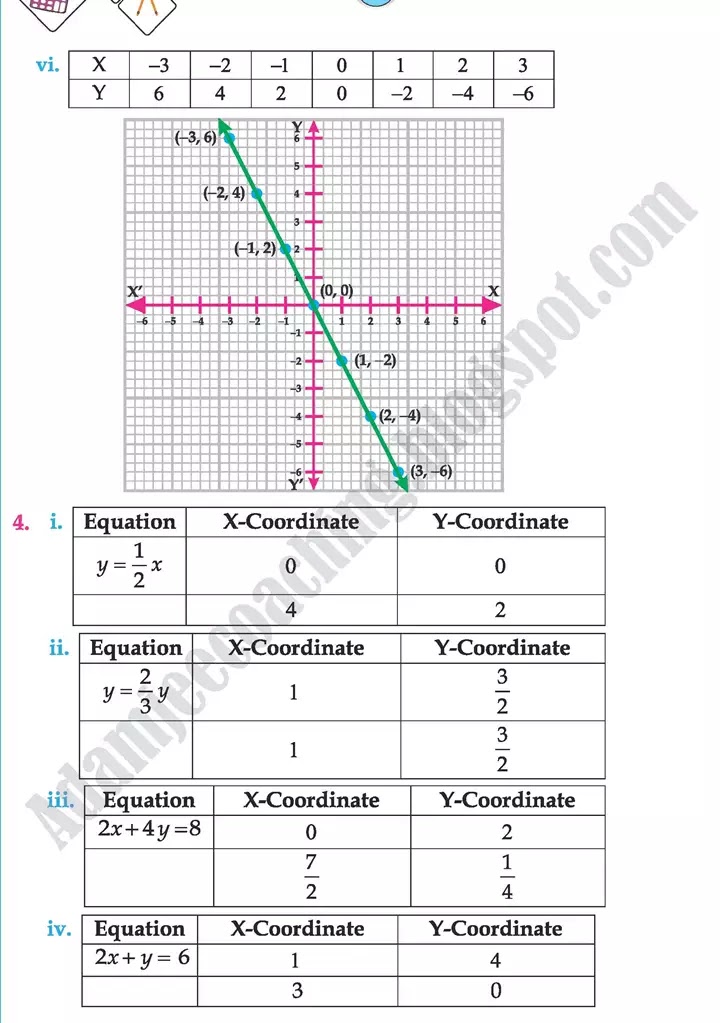 answers-key-mathematics-class-9th-text-book