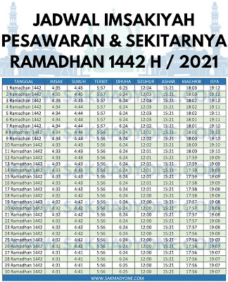 Jadwal imsakiyah ramadhan 2021 pesawaran