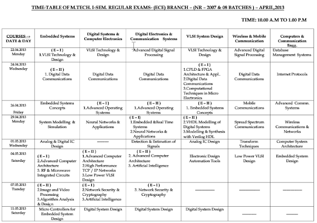 JNTU Hyd ECE MTech First semester Regular NR  Time Table April 2013