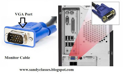 How does it work?, VGA port