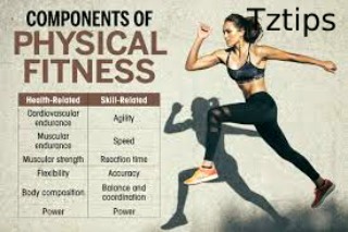 Fitness by elements