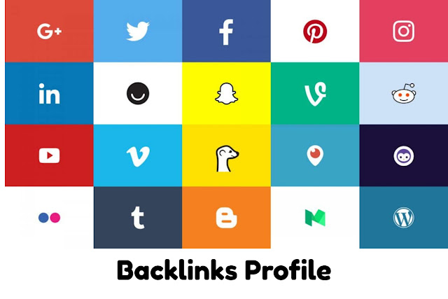 backlinks profile