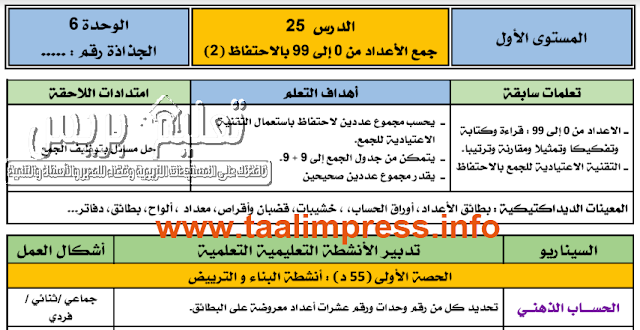 جذاذات الوحدة السادسة المفيد في الرياضيات المستوى الأول ابتدائي