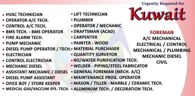 Urgently required for project in Kuwait