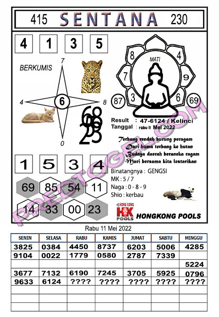 Prediksi Syair Sentana HK Rabu 11-05-2022