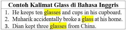 27 Contoh Kalimat Glass di Bahasa Inggris dan Pengertiannya