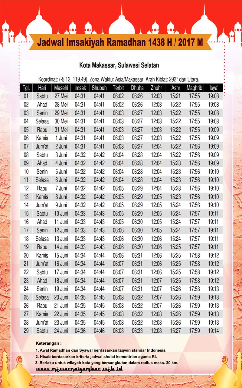 Jadwal Imsakiyah Ramadhan Kota Makasar Tahun 2017 M 1438 H 
