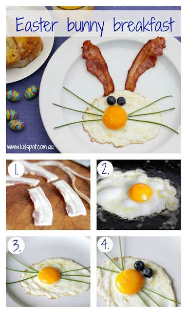 http://www.kidspot.com.au/kitchen/recipes/easter-bunny-breakfast-3816