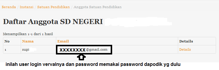 SOLUSI BAGI OPERATOR YANG BELUM BISA LOGIN VERVALPD