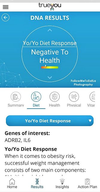 YO/YO DIET RESPONSE - Negative To Health