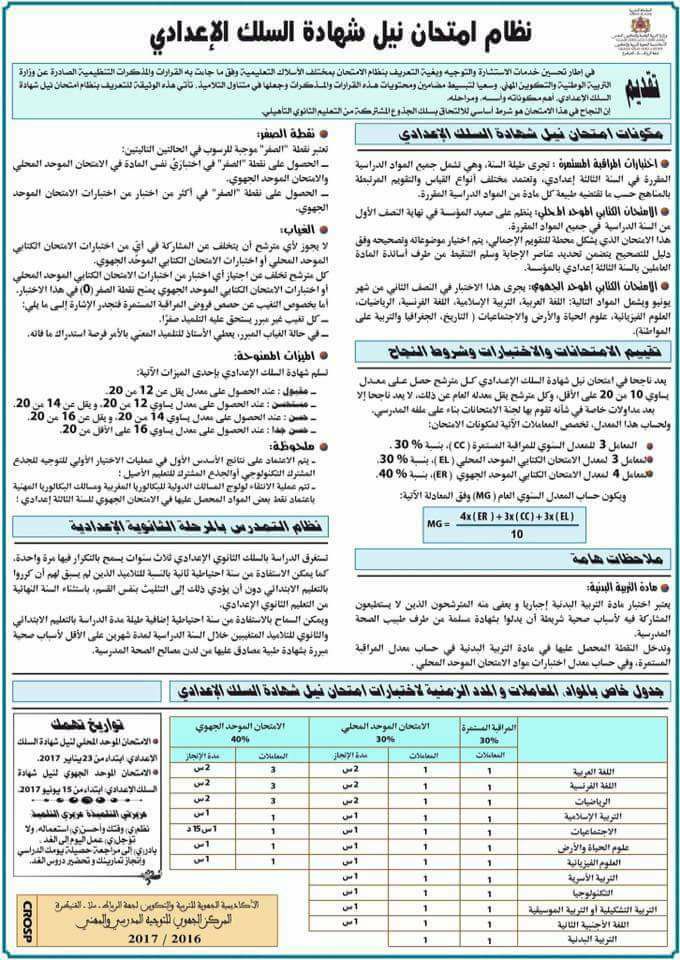 نظام امتحان نيل شهادة السلك الإعدادي