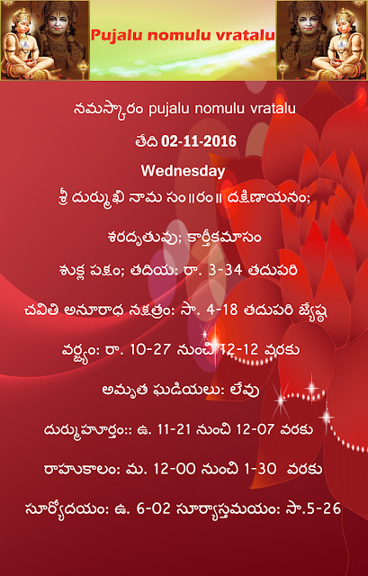 Today's panchangam in Telugu