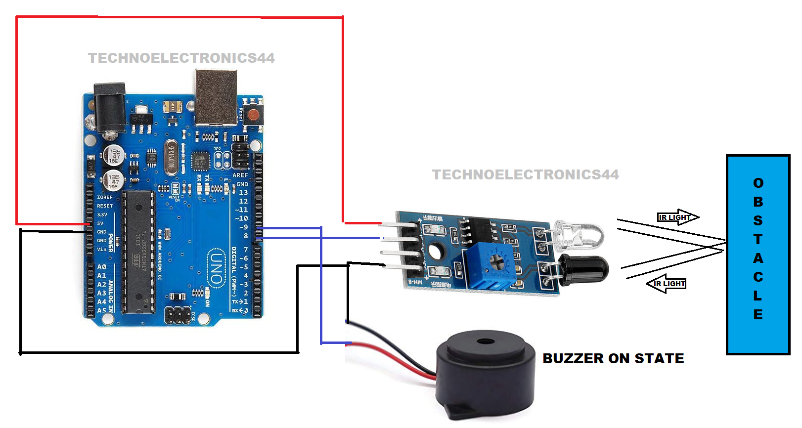 ARDUINO-WITH-IR-SENSOR-TechnoElectronics44