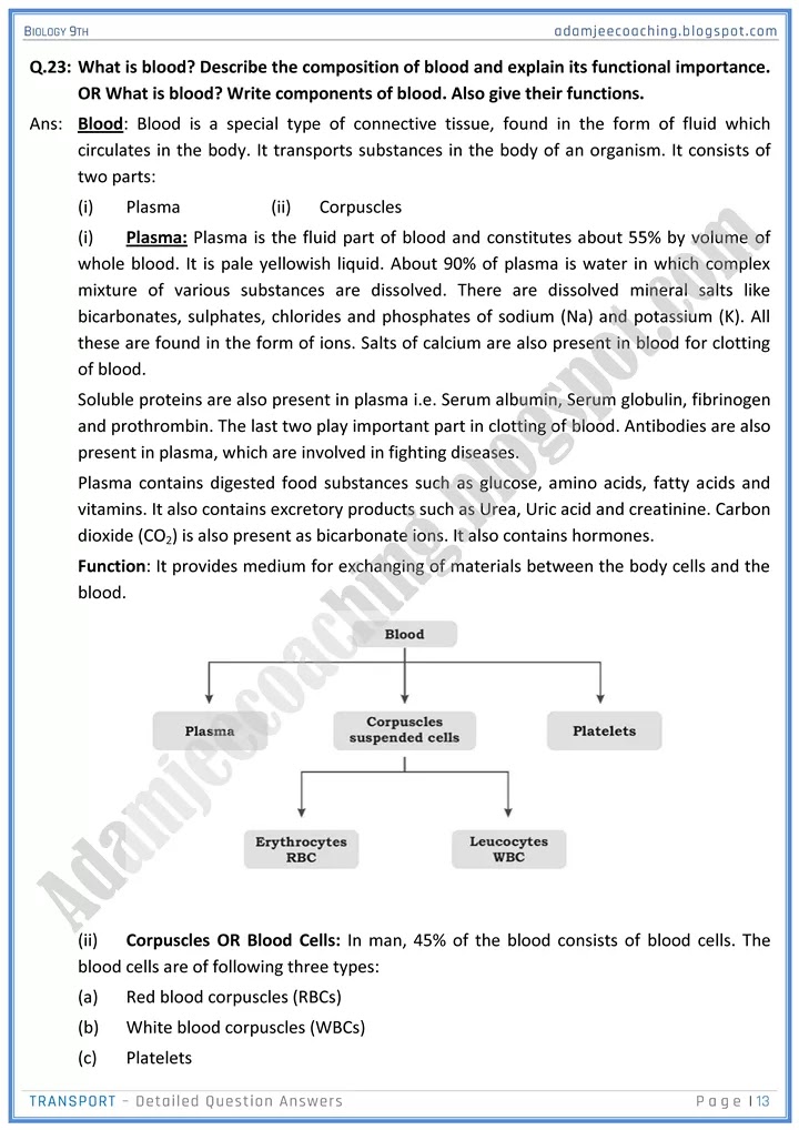 transport-detailed-question-answers-biology-9th