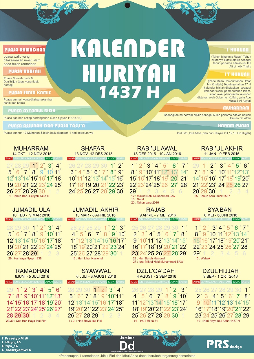 SEJARAH TERBENTUKNYA KALENDER ISLAM - SATRIA LARANGAN