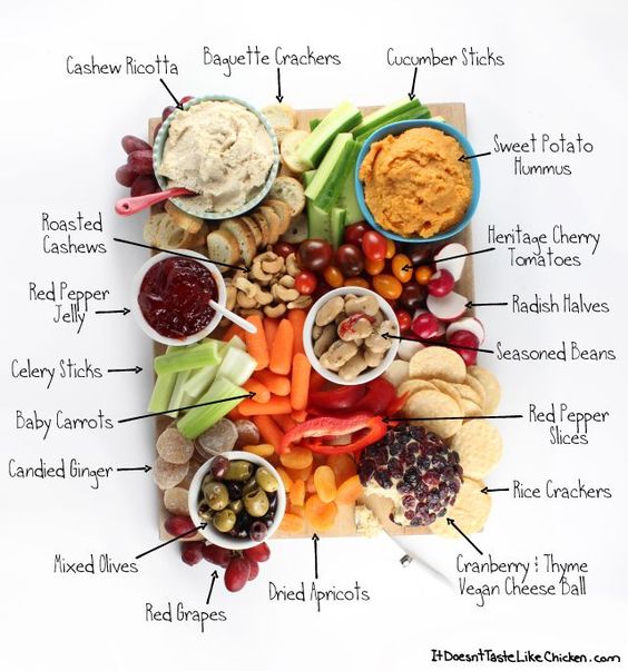 A rough guide to making your own vegan snack board. Feel free to adapt to your own tastes and needs.