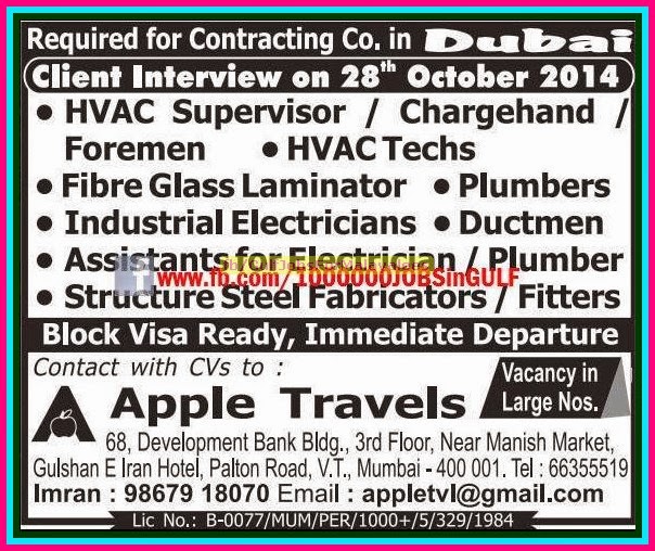 Contracting company Job Vacancies for Dubai 