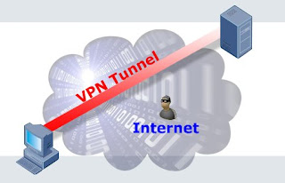 VPN Service vous protège contre les pirates