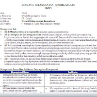 RPP PAI dan Budi Pekerti SMA Kelas X XI XII Kurikulum 2013 Revisi 2018