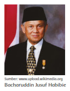  Baca dengan teliti teks biografi tentang perjalanan hidup Bapak Habibie Kunci Jawaban Tematik Kelas 6 Tema 3 Subtema 3 Pembelajaran 1 Halaman 115, 116, 117, 118, 119