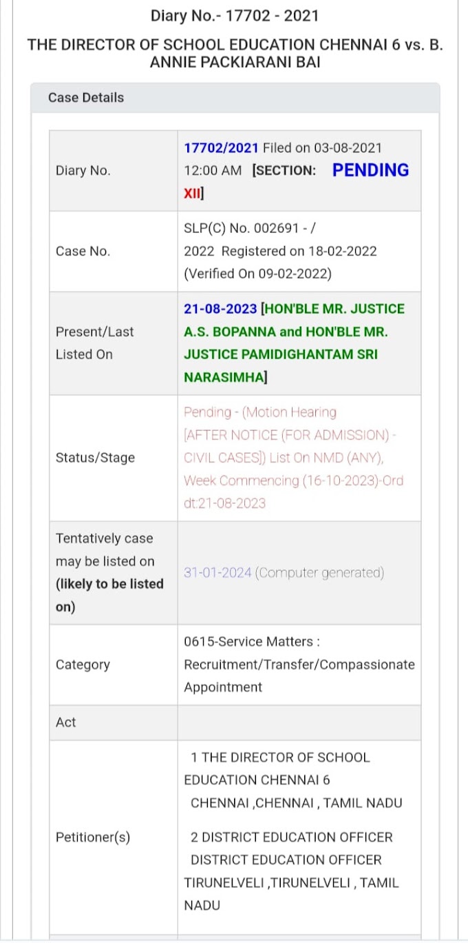 पदोन्नति में TET अनिवार्य होगा? मद्रास HIGHCOURT के इस फैसले के खिलाफ तमिलनाडु सरकार सुप्रीम कोर्ट में