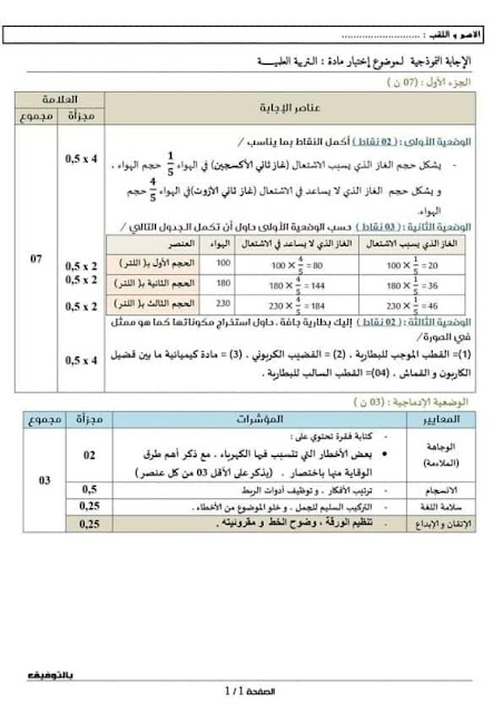 امتحان تقييم مكتسبات في التربية العلمية مع الحل 2023