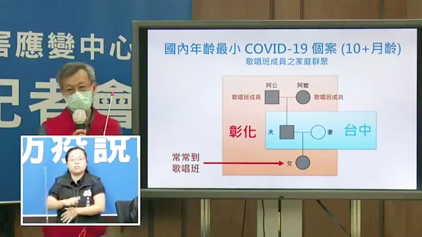 彰化縣累積確診64人 國內年齡最小10月大女嬰染疫