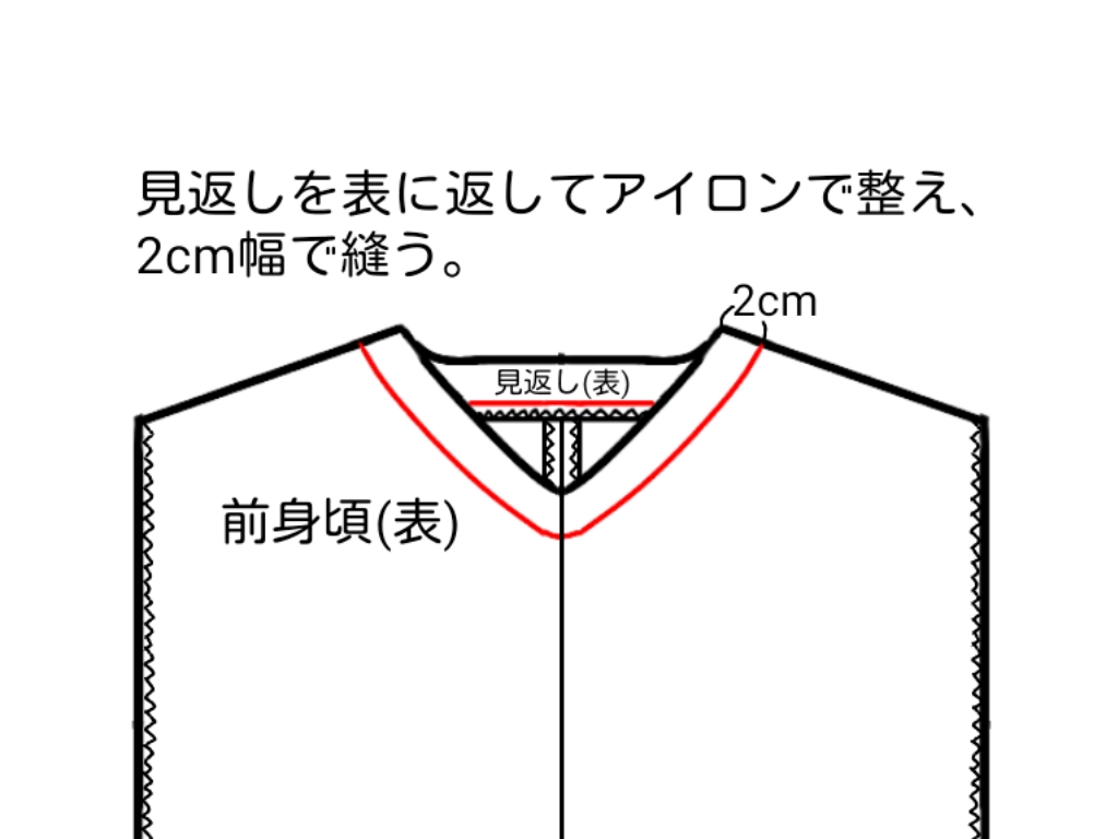 型紙 作り方 着物リメイク 直線ワンピース ハンドメイド洋裁ブログ Yanのてづくり手帖 簡単大人服 子供服 小物の無料型紙と作り方