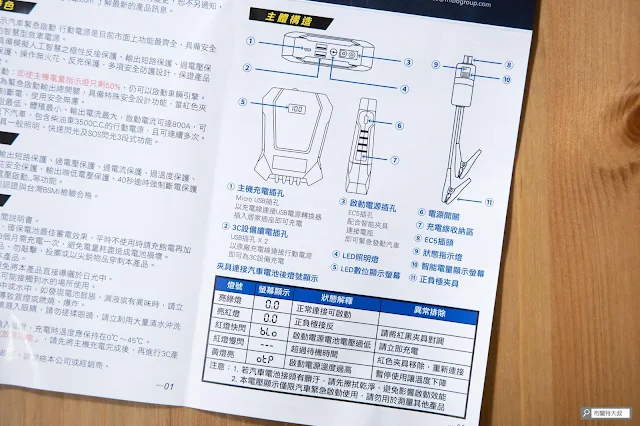 【開箱】汽油車、柴油車都能救，米其林 Michelin 汽車啟動行動電源 ML-8100 - 如果沒辦法順利救援，請參考燈號顯示