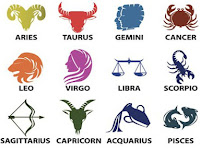 12 Nama-Nama Zodiak Beserta Tanggal Bulan Lahir, Arti Dan Lambangnya