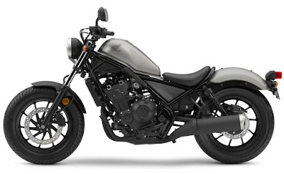 2017 Honda Rebel 500