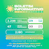 Em Mari, novo Boletim Epidemiológico registrou nove novos casos positivos de Covid-19
