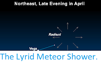 http://sciencythoughts.blogspot.co.uk/2018/04/the-lyrid-meteor-shower.html