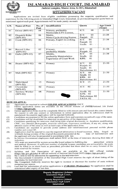 Islamabad High Court Jobs 2022 || Online Apply