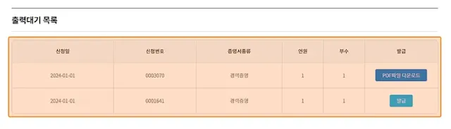 건설기술인협회-경력증명서-발급방법-온라인-오프라인-발급