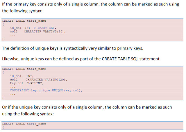 Introduction to Database Systems