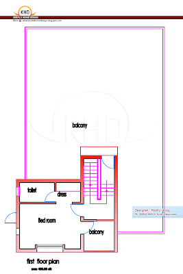 South indian house plans