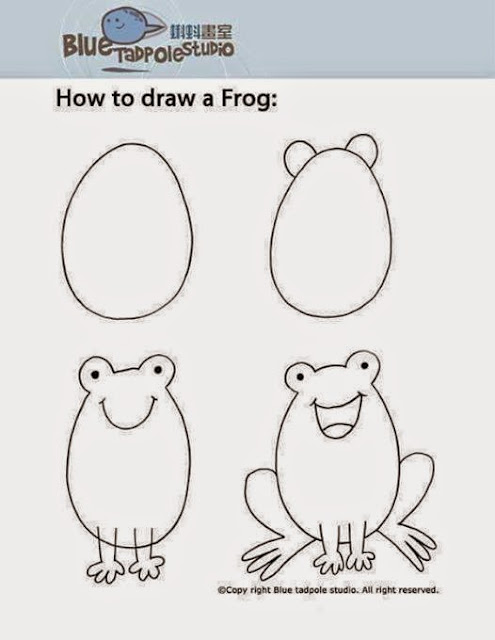 Learn to draw  a frog  for kids 