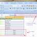 Cara Mengatasi Hasil Error  #N/A di Excel 2007