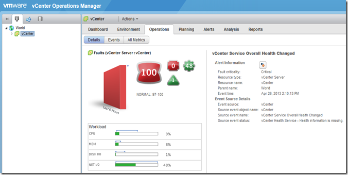 01 vCOPS vCenter Health Issue