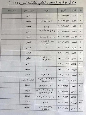 بيان هام من وزارة الدفاع العراقية للمتقدمين على دورة 111  {موقع: وظائف وأخبار العراق}  تدعو وزارة الدفاع الطلبة المقبولين بالدورة (١١١) مراجعة الكلية العسكرية في الرستمية لغرض إجراء الفحص الطبي وكما مبين في الجدول ادناه، مستصحبين معهم تقرير طبي يؤيد سلامة الطالب من الإصابة بفيروس كورونا.  وكما مبين في الجدول ادناه :    انتهى ....... ......... موقع: وظائف العراق , وظائف واخبار العراق , اخبار العراق , وظائف في العراق , وظائف شاغرة , العراق اليوم , تعيينات جديدة , تعيينات العراق , فرص عمل , تعيينات العراق , العراق الان , طقس العراق , موقع وزارة التربية العراقية , موقع وزارة الدفاع العراقية , وزارات العراق , حكومة العراق , قرارات العراق , وظائف وأخبار العراق , وظائف و أخبار العراق , iraq jobs , iraq jobs and news , iraq news , iraqjobs , وظائف وتعيينات العراق , اريد تعيين , اريد وظيفة , فتح تعيينات , فتح وظائف , تعيينات القطاع العام , تعيينات القطاع الخاص , التعيينات في العراق , تعيينات اليوم