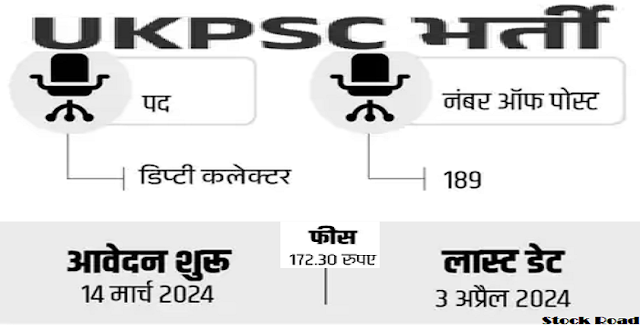 यूकेपीएससी पीसीएस के लिए रजिस्ट्रेशन 2024, सैलरी 2 लाख  (UKPSC PCS Registration 2024, Salary 2 Lakh)