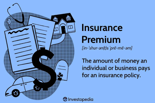 Car Insurance Premiums