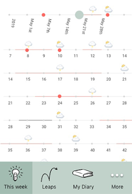 Calendar with weather