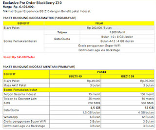 Paket Bundling Indosat