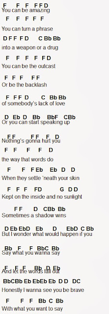Free Free 308 Disney Easy Flute Songs With Notes SVG PNG EPS DXF File