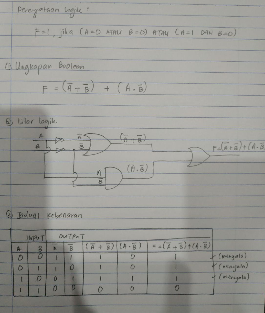 SAINS KOMPUTER & ASAS SAINS KOMPUTER: SK T5 : Litar Get 